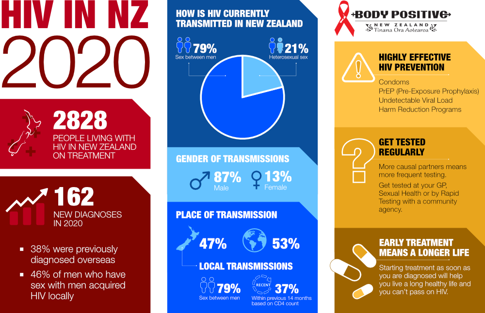 Stacks Image 1116148